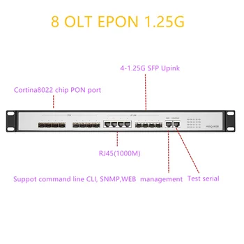EPON OLT 8 PON uosto OLT GEPON paramos L3 Maršrutizatorius (Switch 8 SFP 1,25 G PK multimode Atviros programinės įrangos Atvirosios programinės įrangos, INTERNETO valdymas