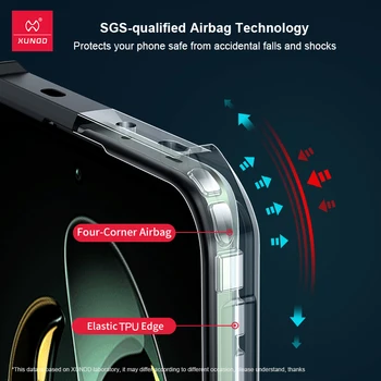 XUNDD Telefoną Atveju Redmi K60 Ultra K60 Pro oro Pagalvė atsparus smūgiams Shell Objektyvo Apsaugos Atgal Skaidrus Anti-pirštų atspaudų Dangtis Nuotrauka 1