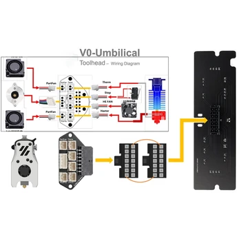 Varnas 0.1 Umbilical PCB nustatyti V0.1 Virkštelės Toolhead Kadrų Valdyba Nuotrauka 3